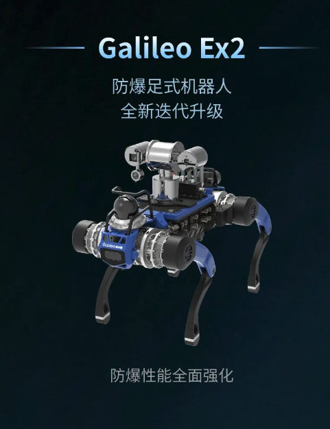  Galileo EX2